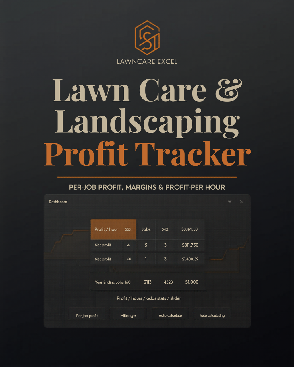 Lawn Care & Landscaping Profit Tracker preview (dark) — per-job profit, margins, profit per hour — Snatched Schedule